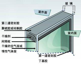 中空ld体育结构详图.jpeg